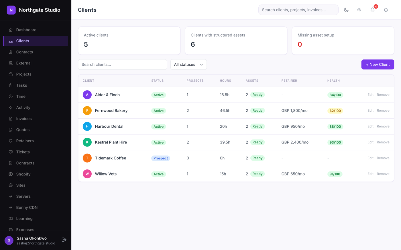 The client list in Marque with company, status, projects and retainer value.